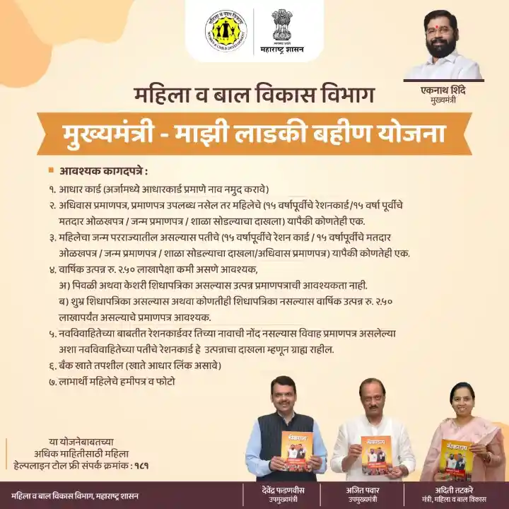 Majhi Ladki Bahin Yojana Documents