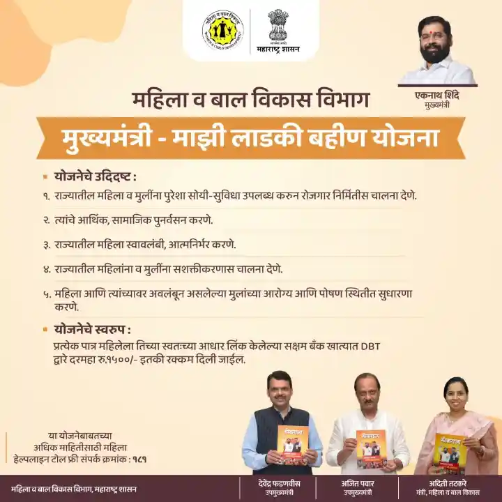 Mukhyamantri Majhi Ladki Bahin Yojana